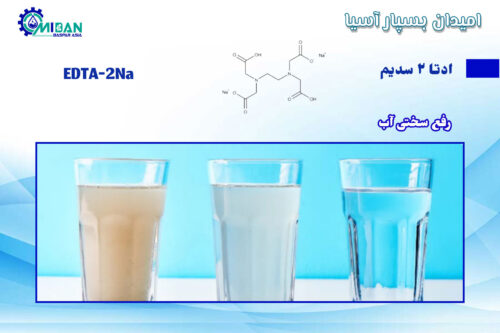 ادتا-2-سدیم-در-رفع-سختی-آب