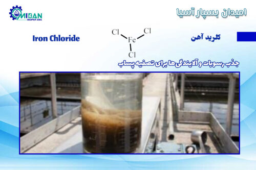 کلرید-آهن--در-جذب-رسوبات