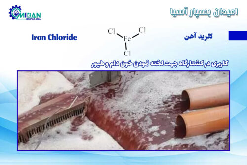 کلرید-آهن--در-کشتارگاه
