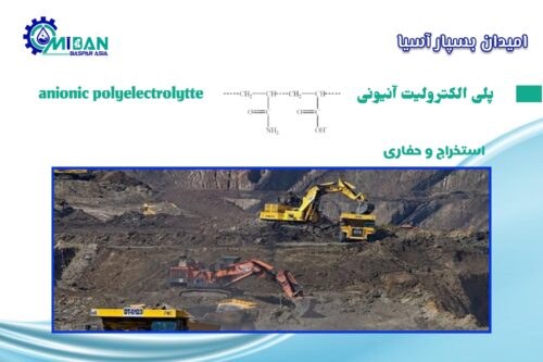 پلی الکترولیت آنیونی در استخراج و حفاری