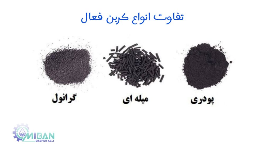 تفاوت انواع کربن فعال