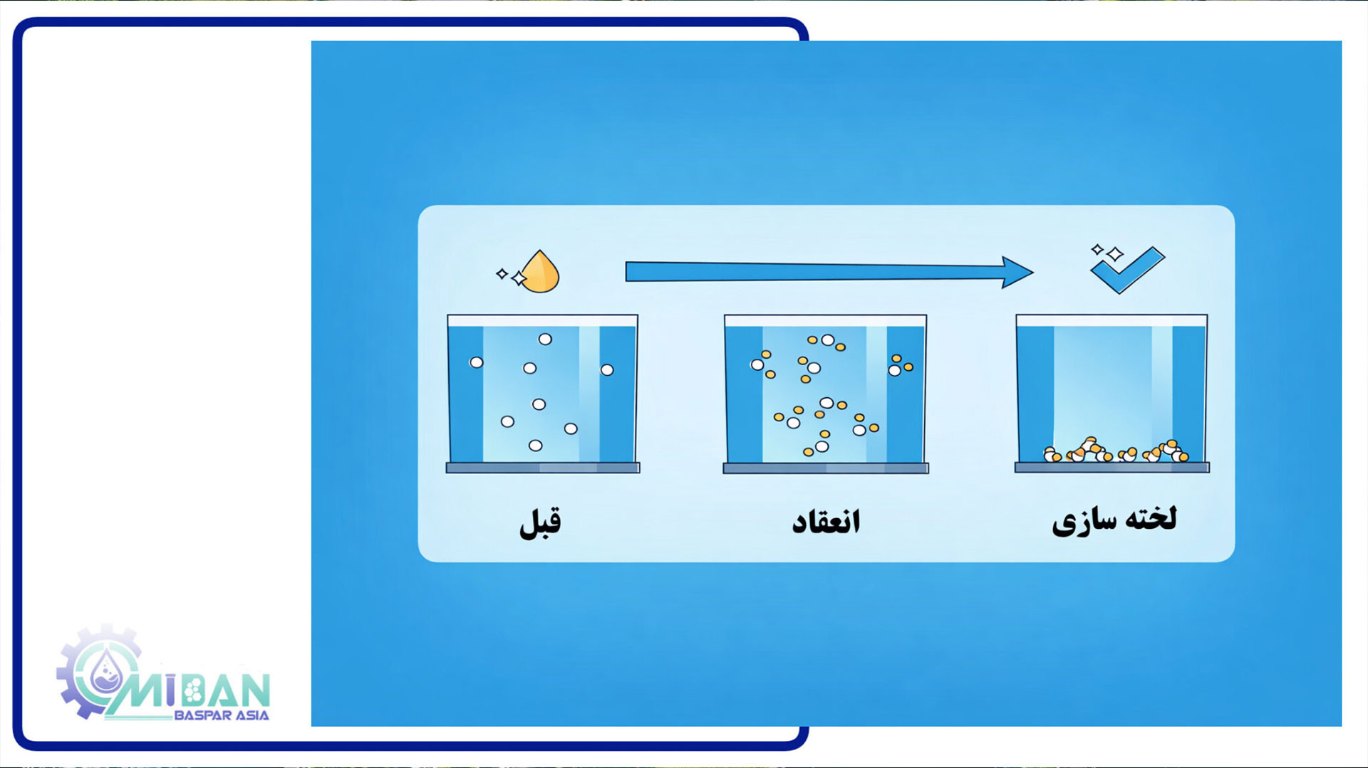 تفاوت-انعقاد-و-لخته-ساز