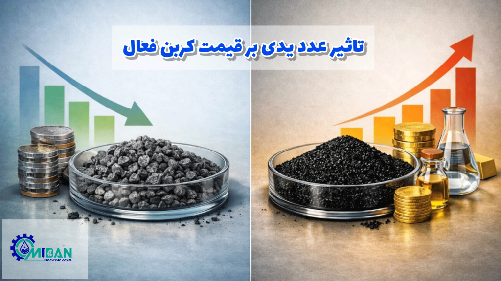 تاثیر عدد یدی در قیمت کربن فعال
