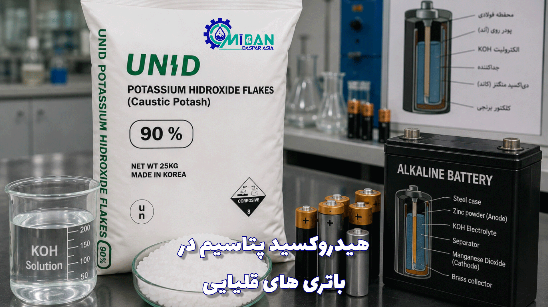 کاربرد-هیدروکسید-پتاسیم-در-تولید-باتری-های-قلیایی