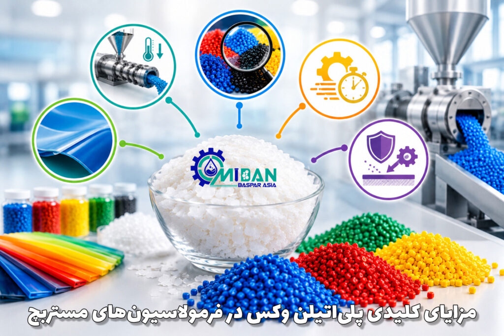 مزایای استفاده از پلی اتیلن وکس در تولید مستربچ