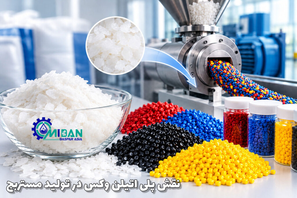 نقش پلی اتیلن وکس در تولید مستربچ